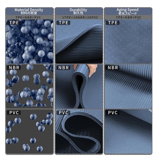 Readaeer Foldable Yoga Mat Set – 2-Pack, 6mm Thick, Non-Slip, with Carrying Bag - Picture 4 of 10